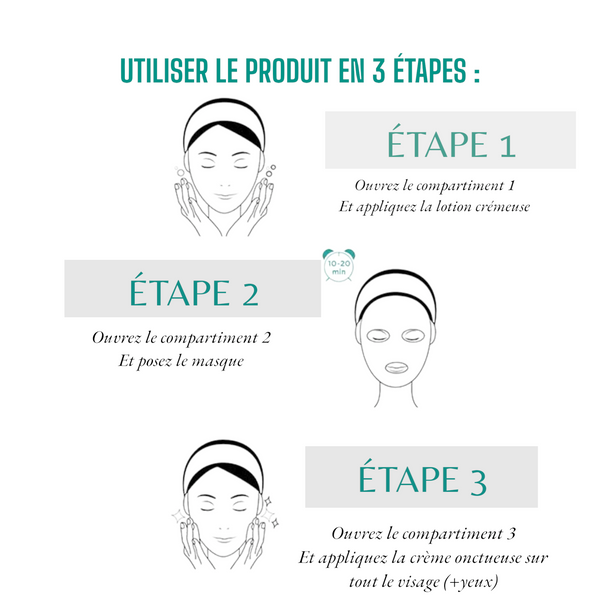 Masque Hydratant à la Perle Marine (1 masque, 3 compartiments )